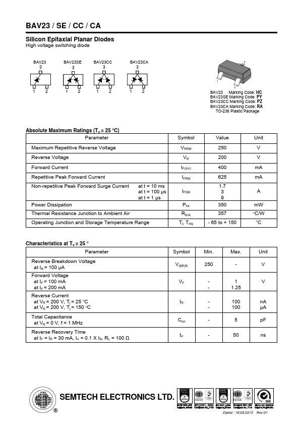 BAV23CC