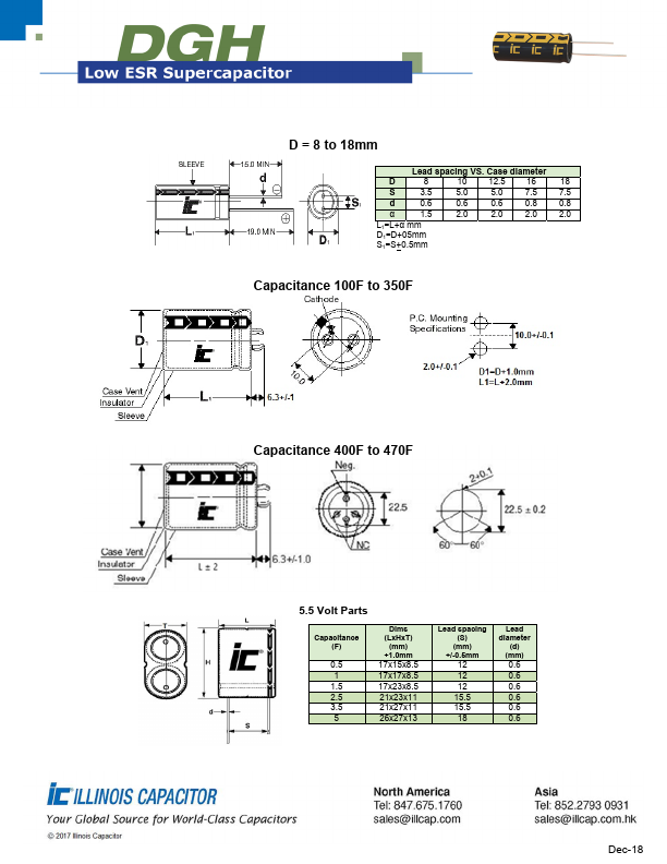 DGH105Q2R7