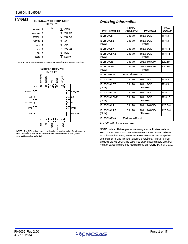 ISL6504