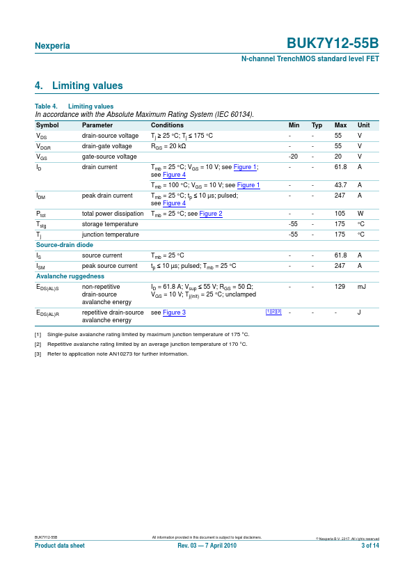 BUK7Y12-55B