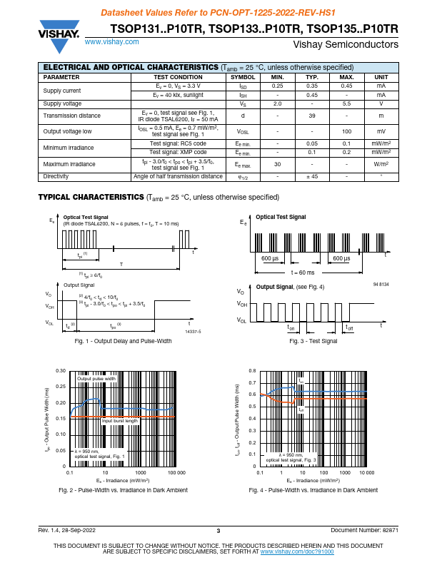 TSOP13356P10TR