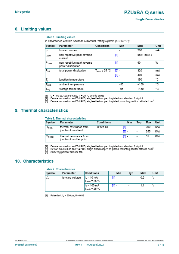 PZU20BA-Q