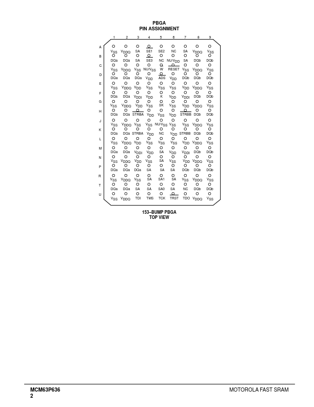 MCM63P636