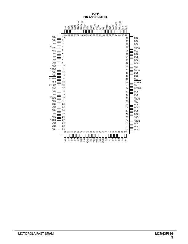 MCM63P636