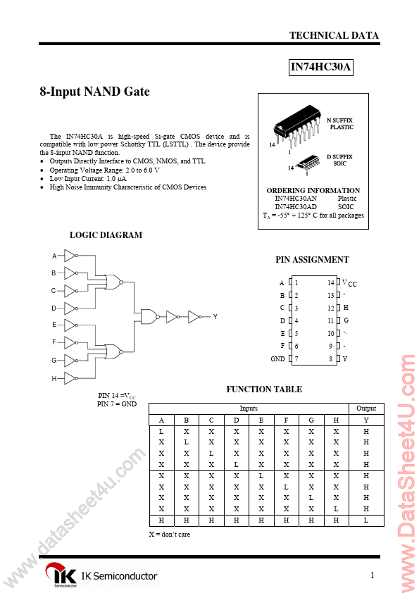 IN74HC30A