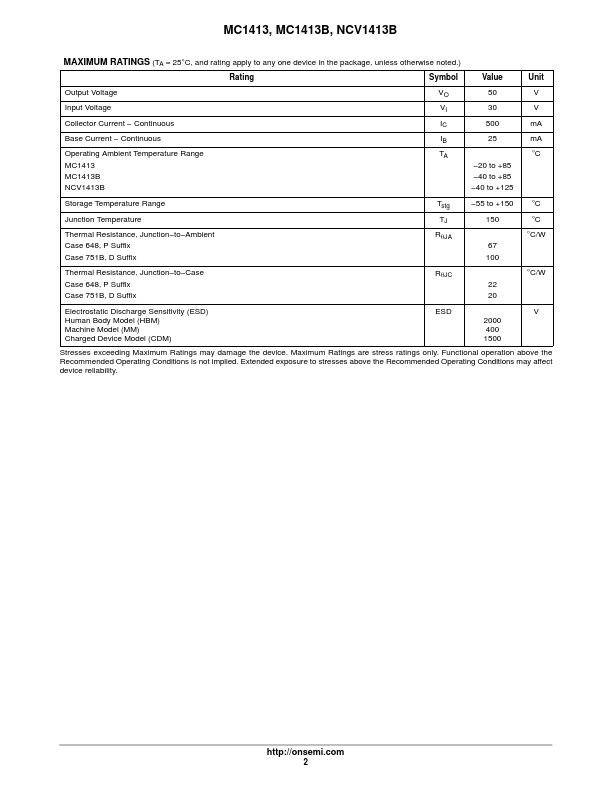 NCV1413B