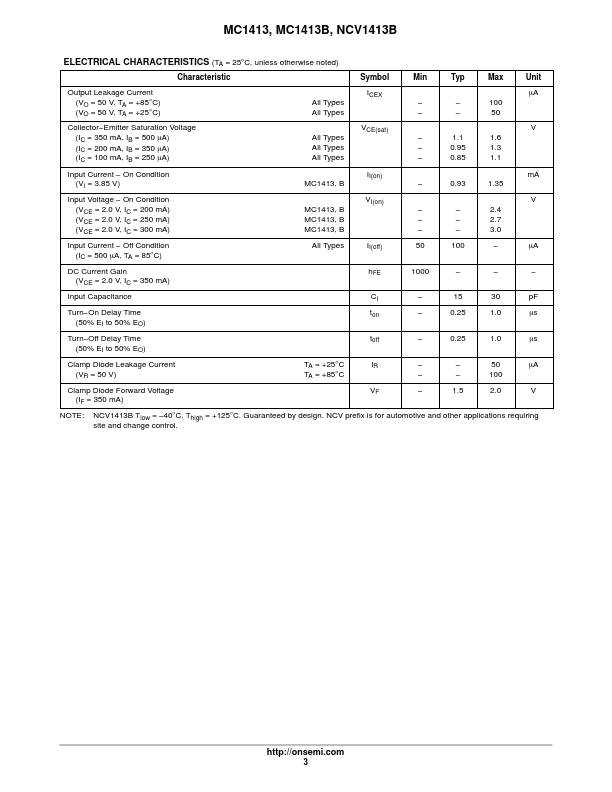 NCV1413B