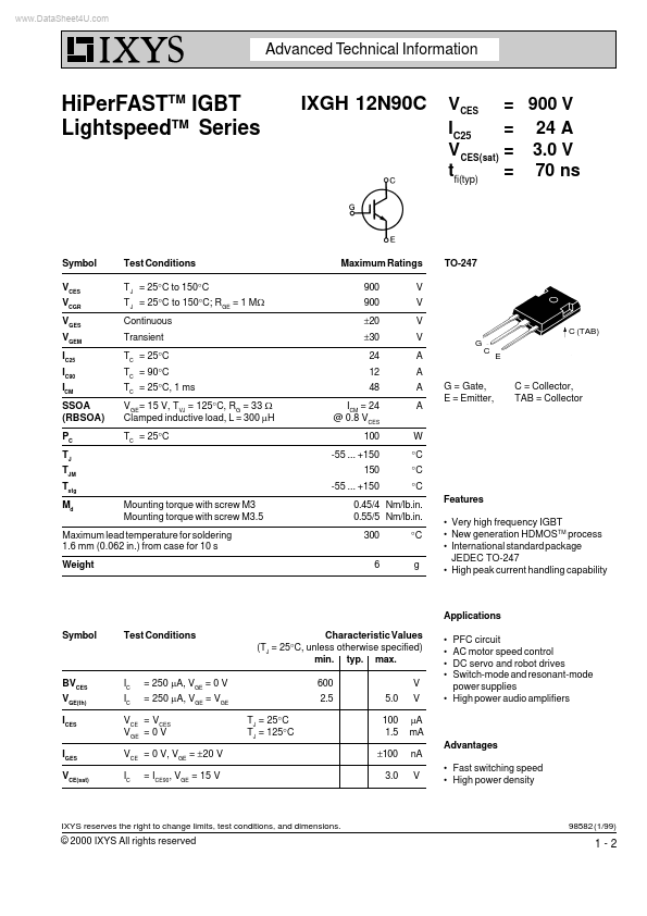 IXGH12N90C