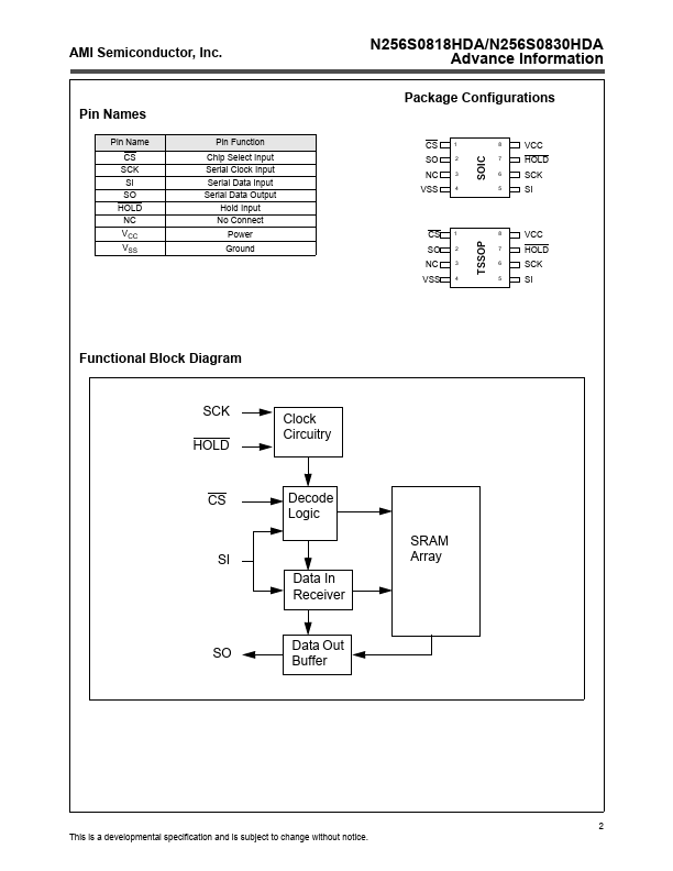 N256S0830HDA