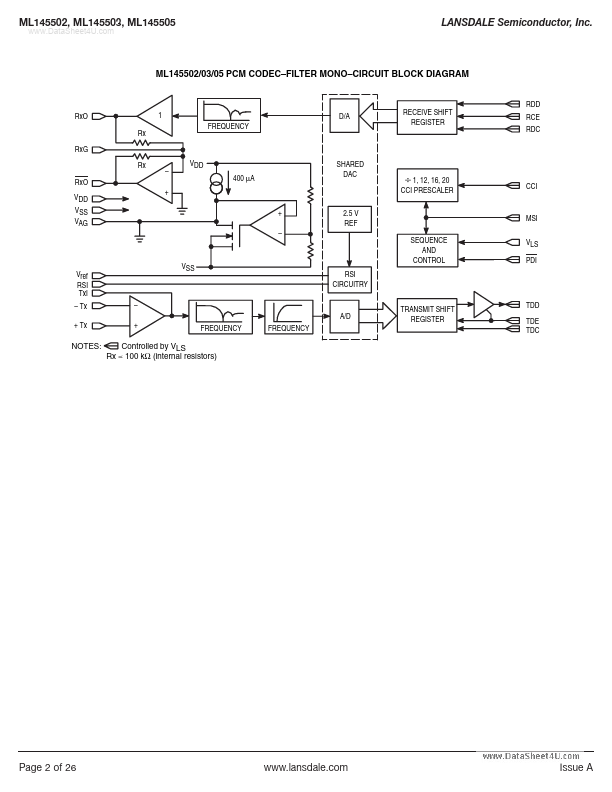 ML145503