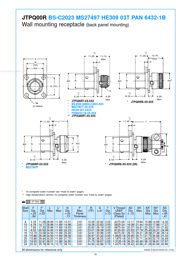 JT06RP-xx-xx-SR