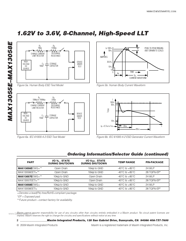 MAX13057E