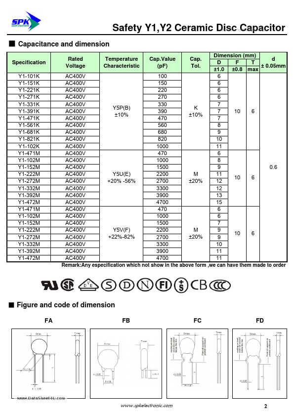 Y1-392M