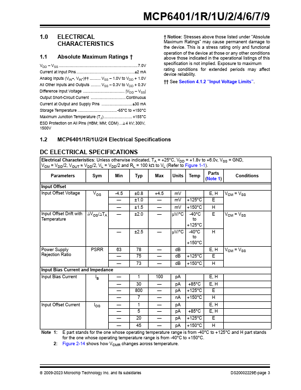 MCP6401R