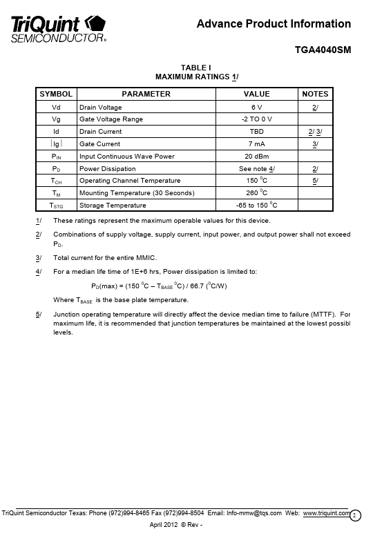 TGA4040-SM