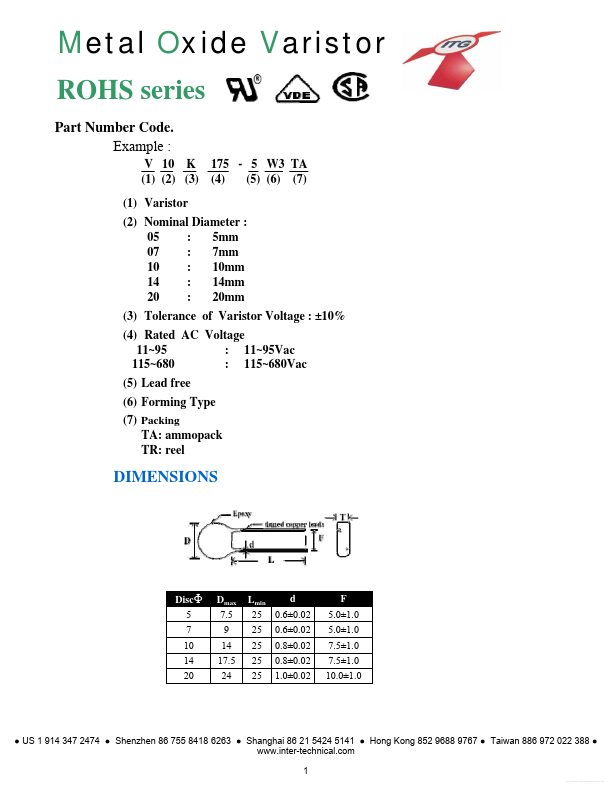 V05K150-5