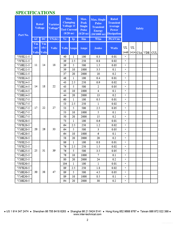 V05K150-5