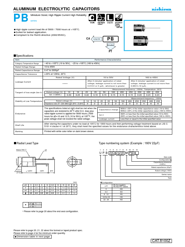 UPB1A101MPD