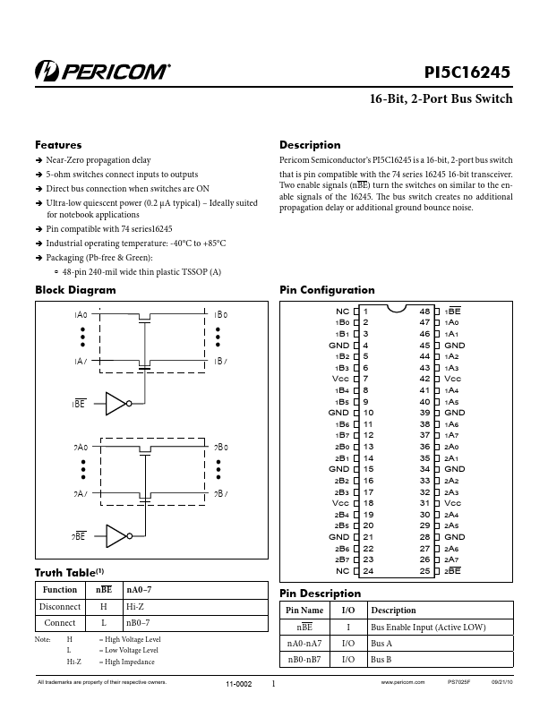 PI5C16245