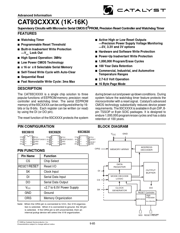 CAT93C6634