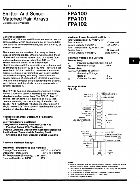 FPA101