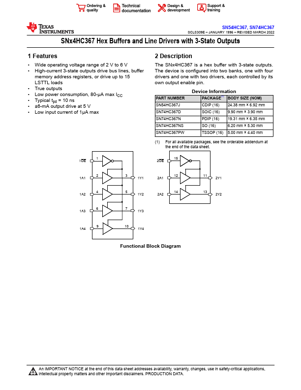 SN54HC367