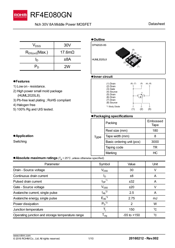 RF4E080GN