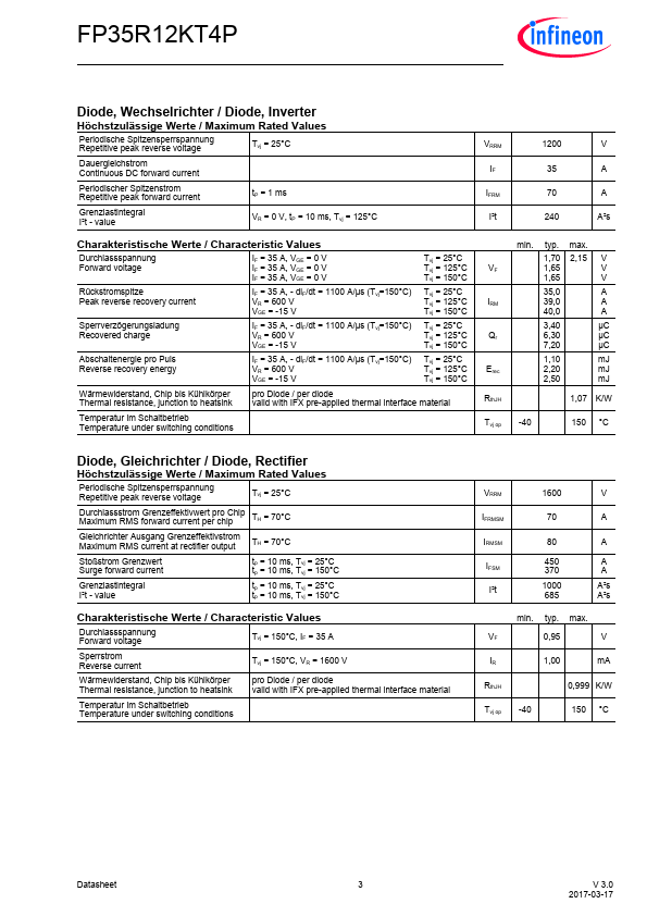 FP35R12KT4P