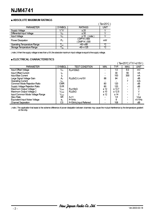 NJM4741M