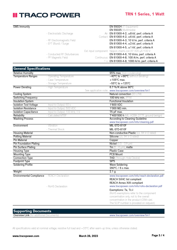 TRN1-2413