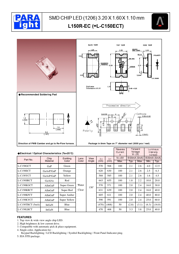 L-C150ECT SMD CHIP LED by PARA LIGHT - Datasheet Preview