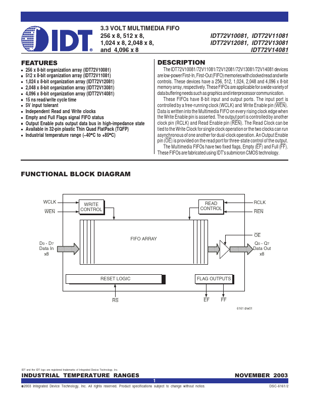 IDT72V11081