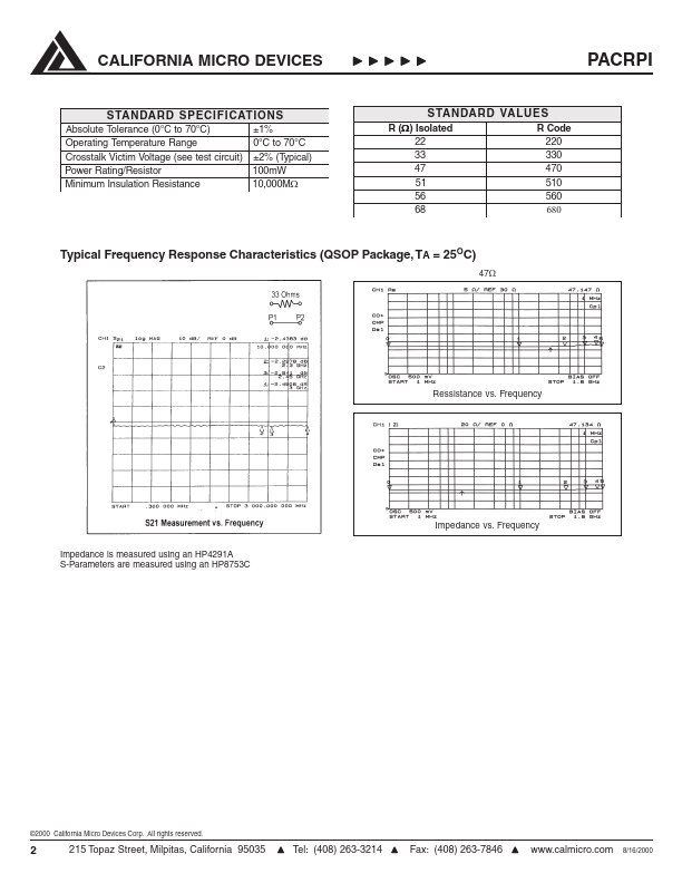 PAC330FRPIQ24R