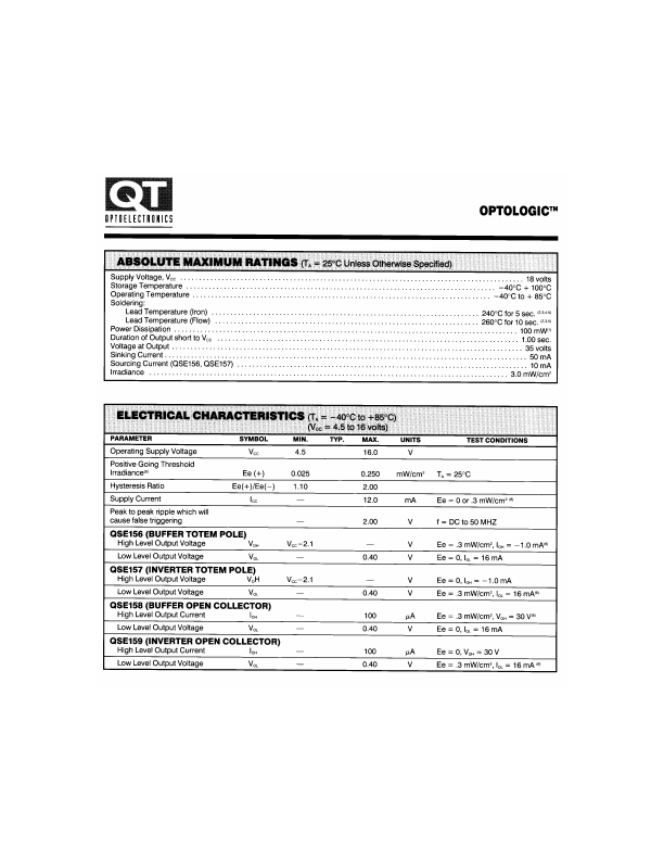 QSE158