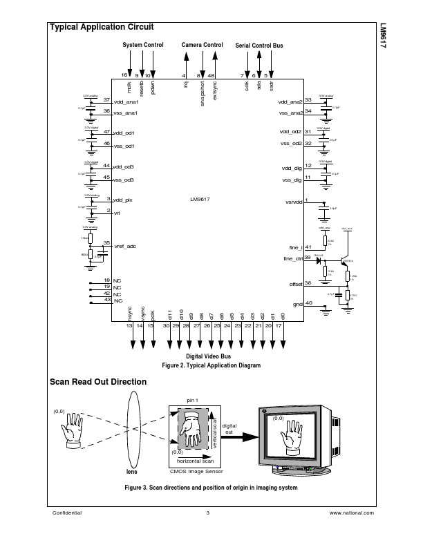 LM9617