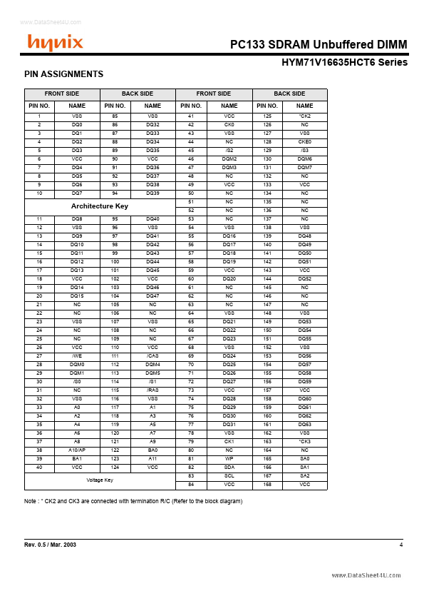 HYM71V16635HCT6