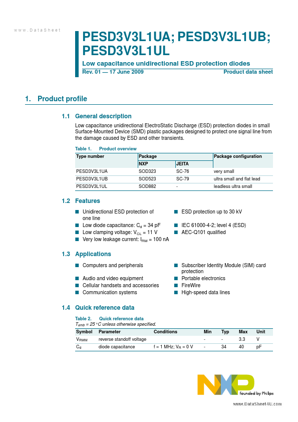 PESD3V3L1UL