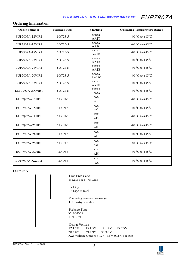 EUP7907A