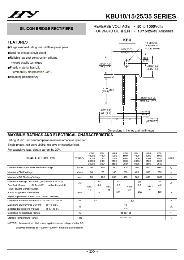 KBU1502