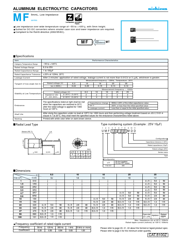 UMF1E150MDD