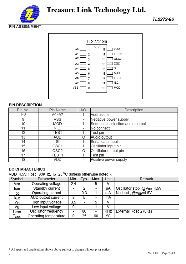 TL2272-96