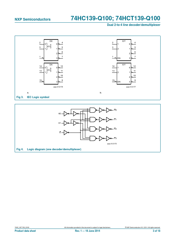 74HCT139-Q100