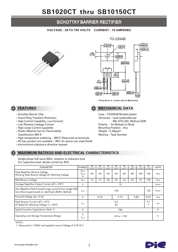 SB1050CT