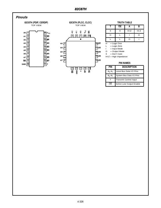 CD82C87H