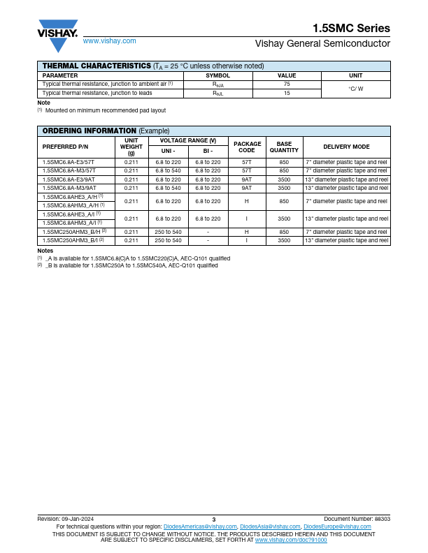 1.5SMC39A