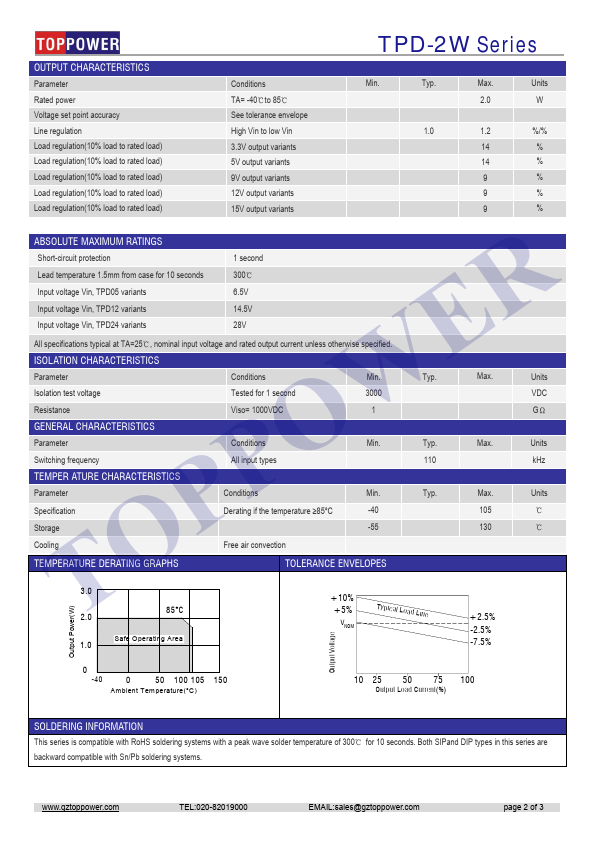 TPD050512D-2W