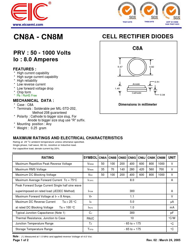 CN8A