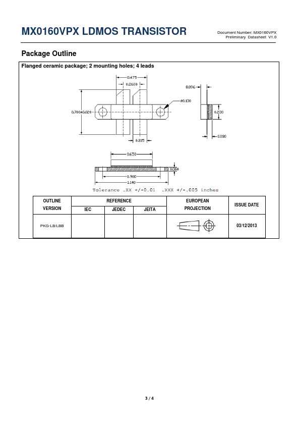 MX0160VPX