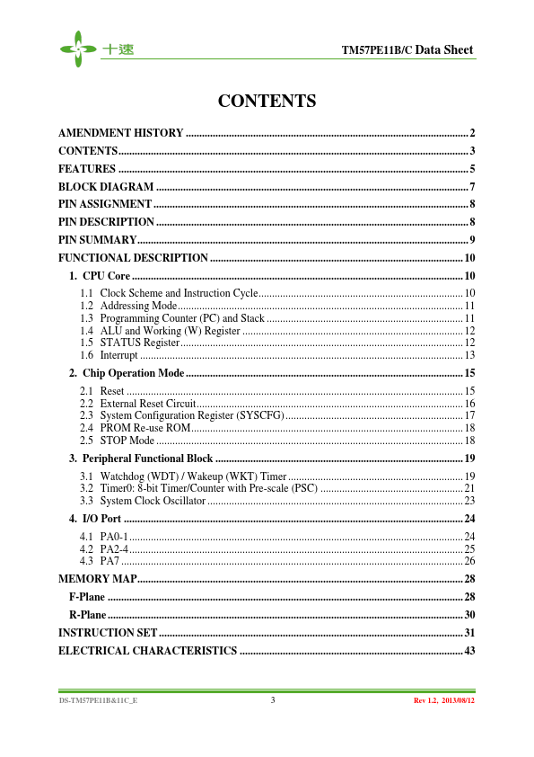 TM57PE11B