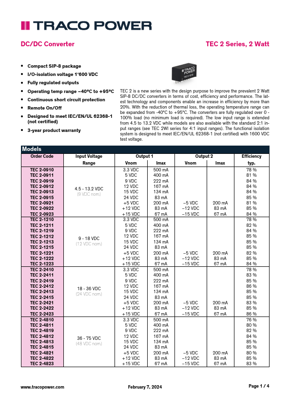 TEC2-4822